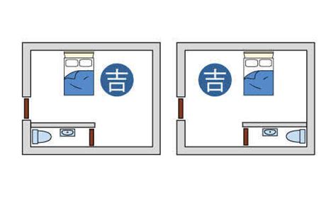 床位置 禁忌|臥室中的床墊擺法禁忌 (臥房床位風水)？化解方法？